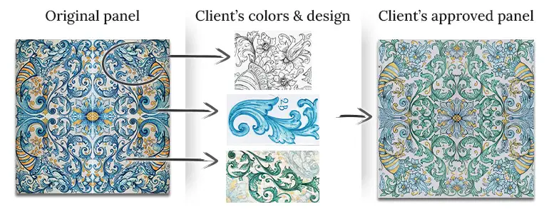 The Italian panel Metamorphosis was customized by the artisan using the Client's color scheme and flower pattern